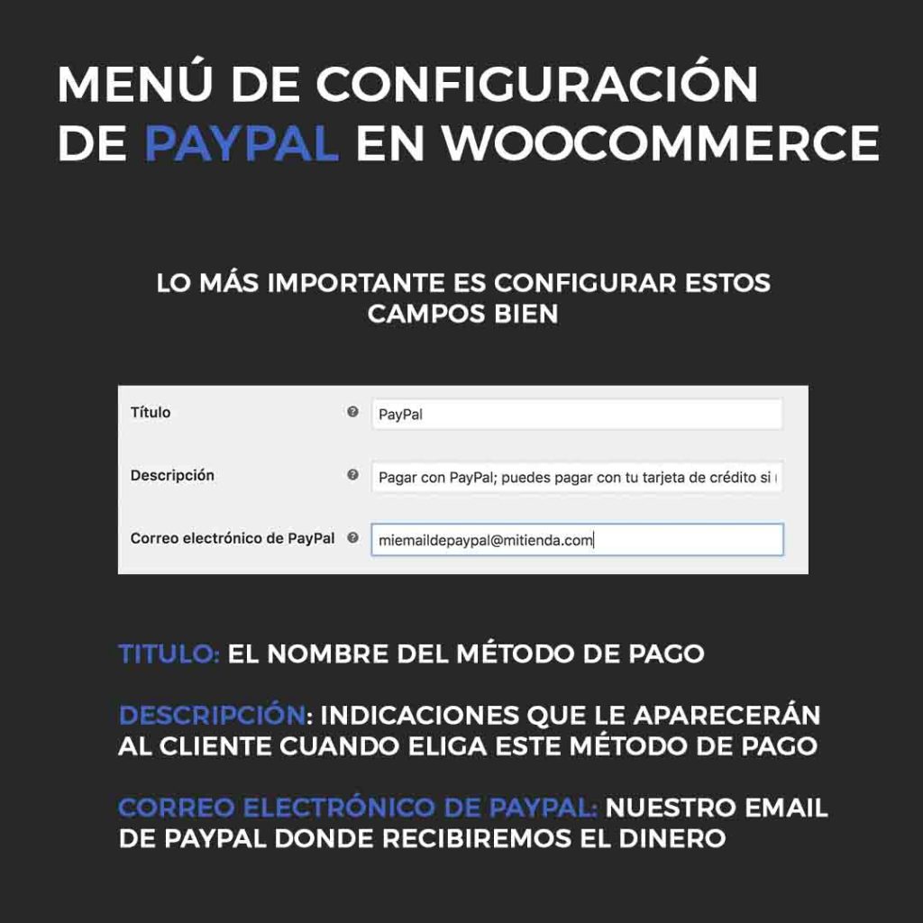 Configurar Paypal en Woocommerce