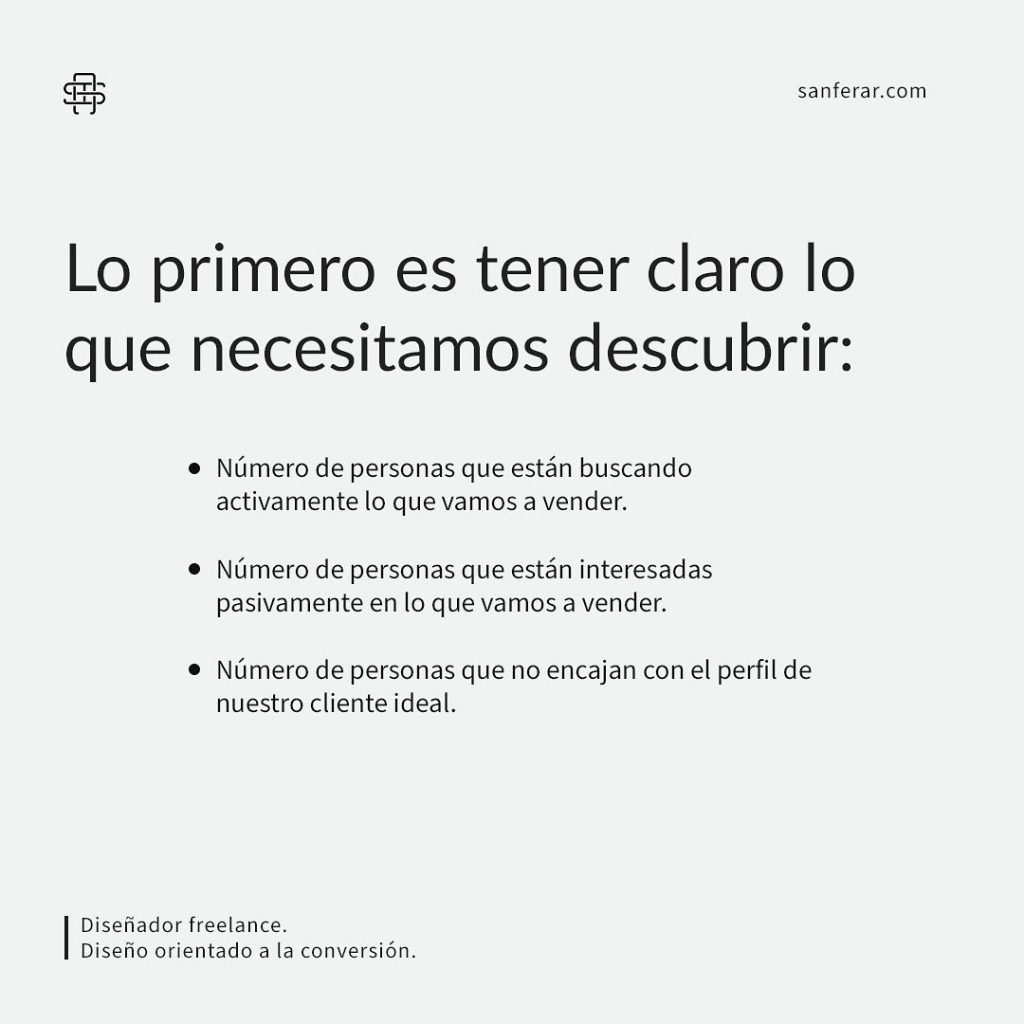 Análisis de ideas de negocio. Tamaño del mercado