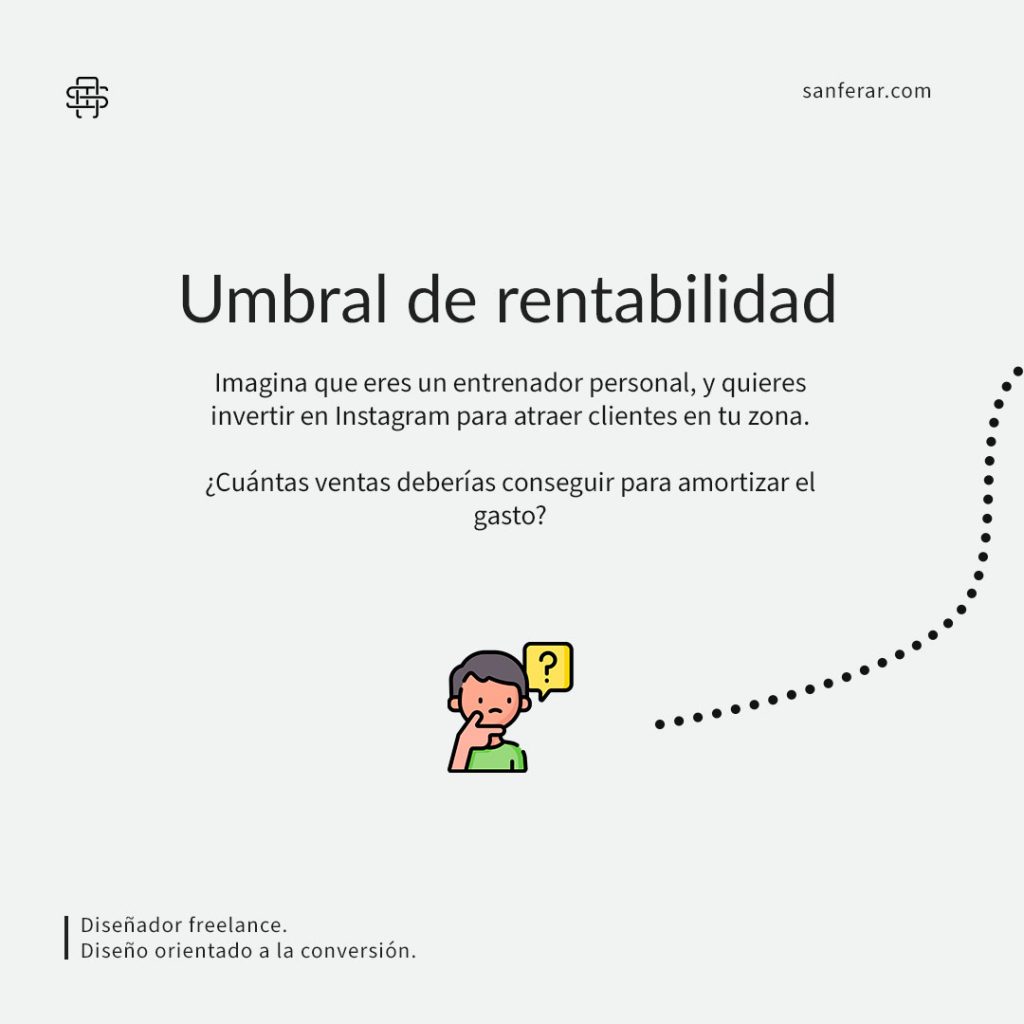 Guía umbral de rentabilidad